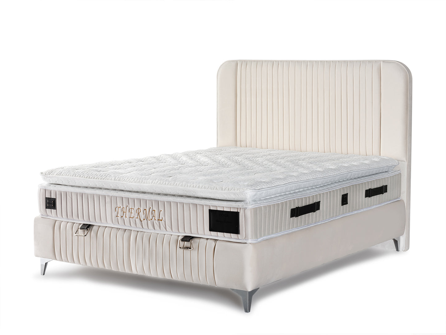 Thermo-Bettset